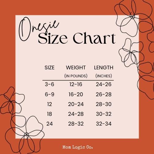 Custom Onesie Orders